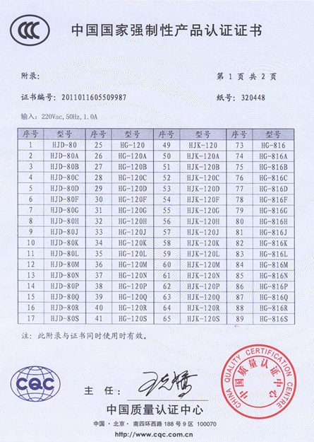 國(guó)家強(qiáng)制性產(chǎn)品認(rèn)證證書
